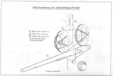 SABA Schnurlaufschema schematic circuit diagram